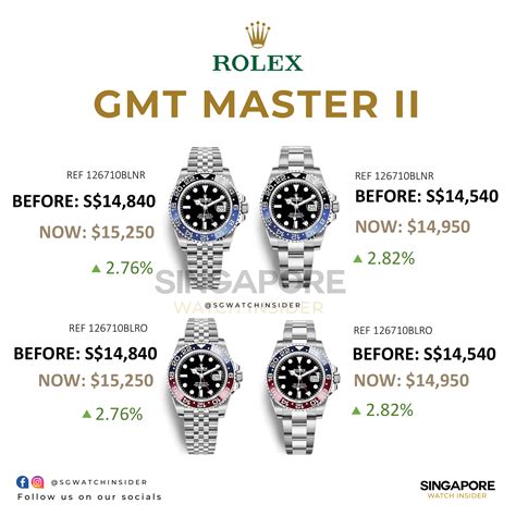 rolex watch singapore price list